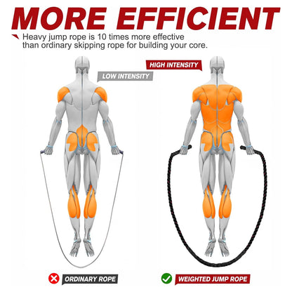 Jump Rope, Weighted Jump Ropes for Men Women, 2.8Lb Heavy Skipping Rope for Exercise, Adult Jumpropes for Home Workout, Improve Strength and Building Muscle,Total Body Workout Equipment